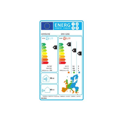 ΚΛΙΜΑΤΙΣΤΙΚΟ DAVOLINE DAV12AC/DAV12AOUT INVERTER 12000BTU R32 WI-FI READY